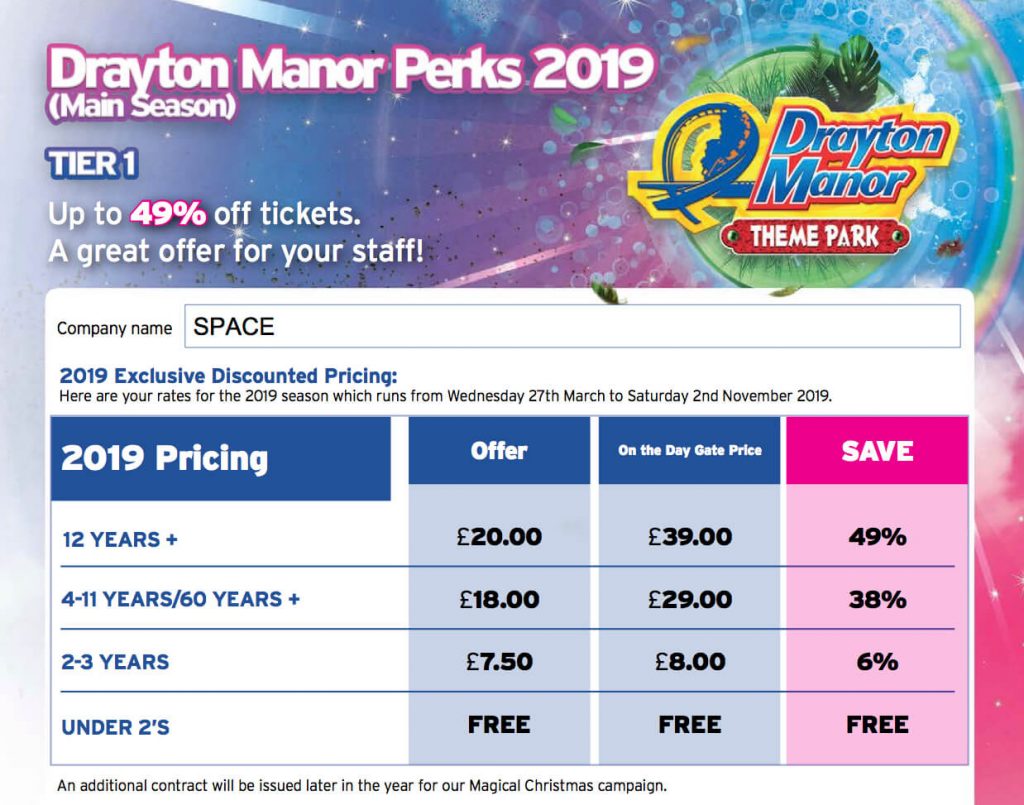 Drayton manor discount chart