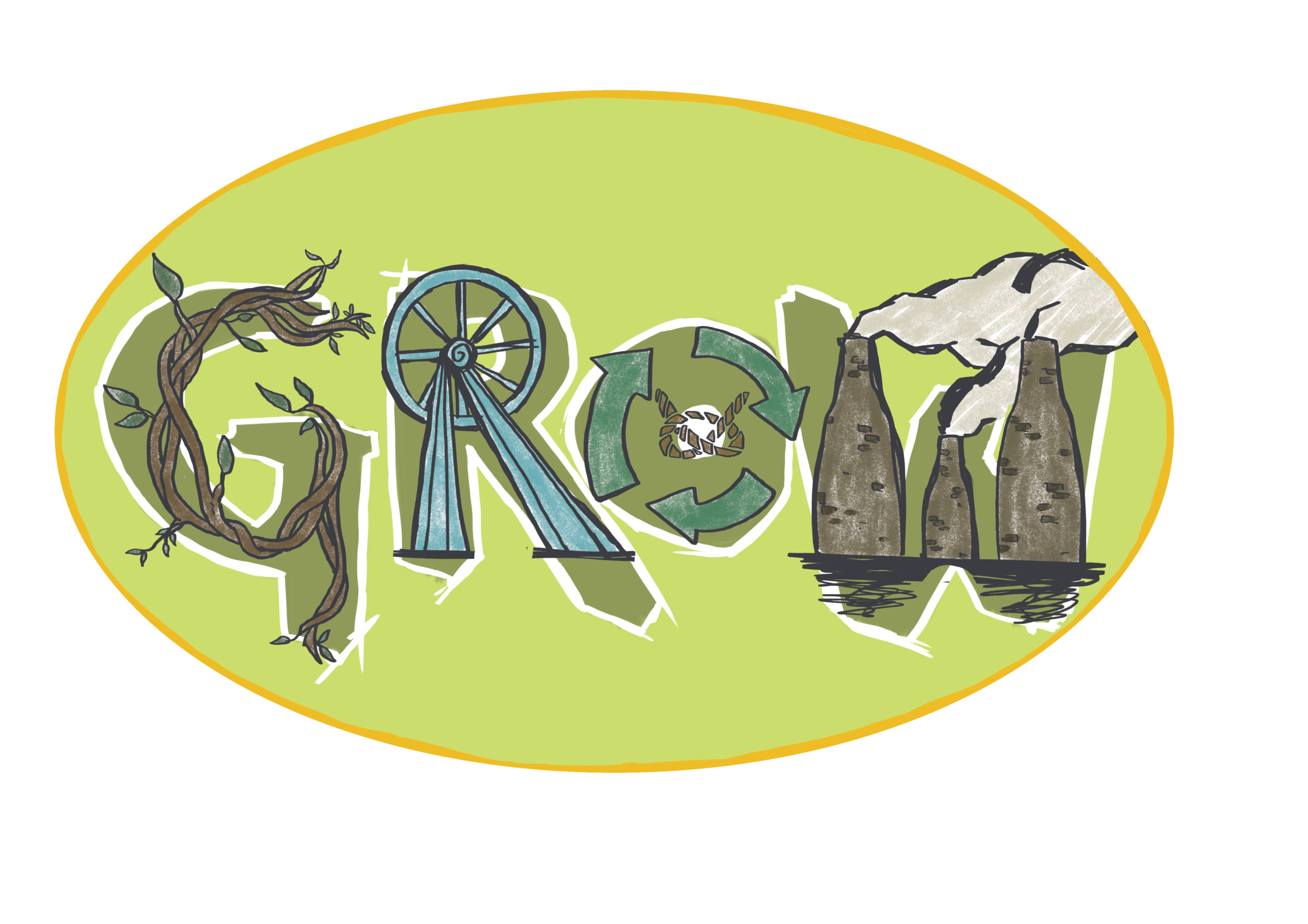 GROW North Staffs